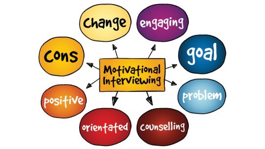 Motivational Interviewing (MI)